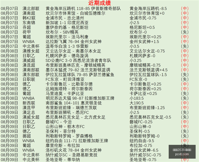 世界杯,买球平台,世界杯2026买球平台,世界杯2026买球平台,世界杯买球,2026世界杯投注,世界杯投注平台,买球攻略