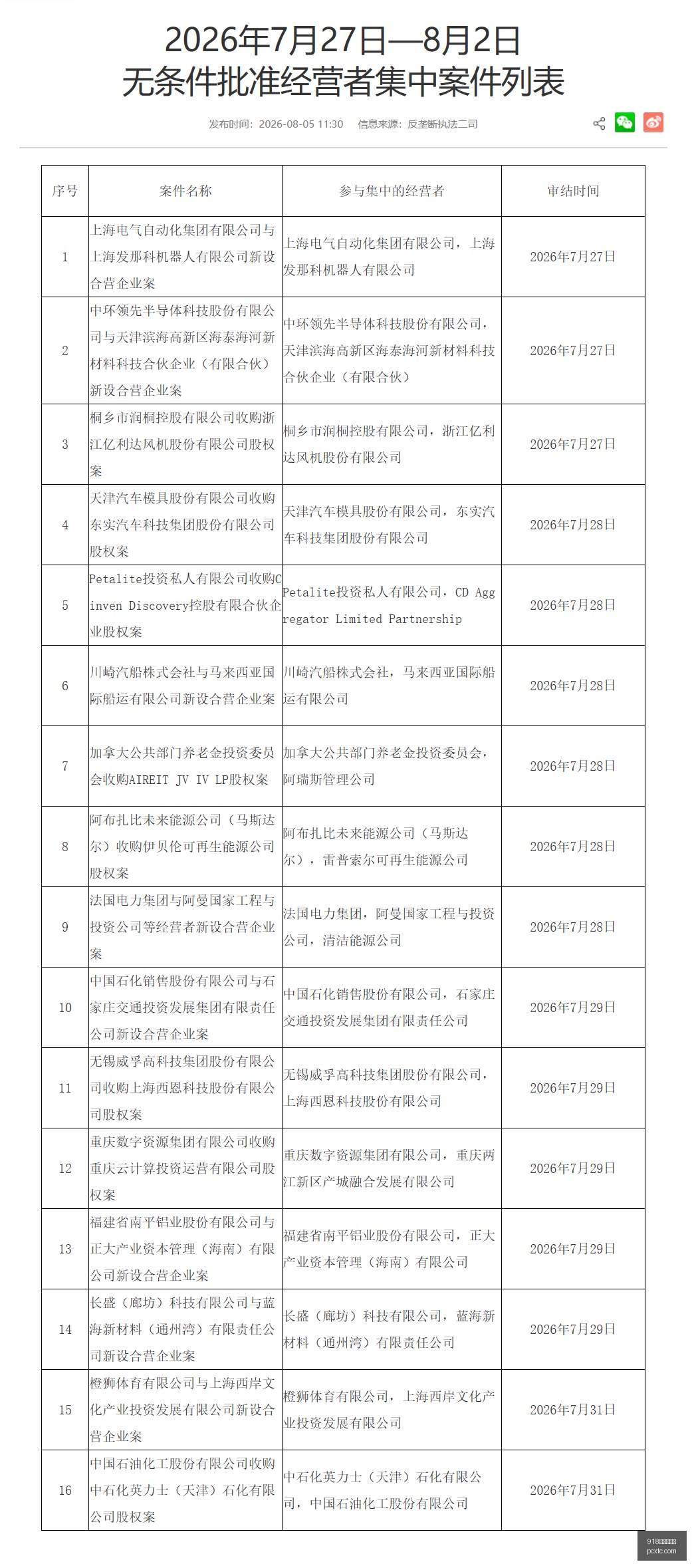 中国,女足争霸战,欧阳玉环领,918博天堂娱乐,918博天堂娱乐平台,918博天堂娱乐官网,918博天堂娱乐app